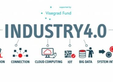 Effects of Industry 4.0 on FDI in the Visegrád countries